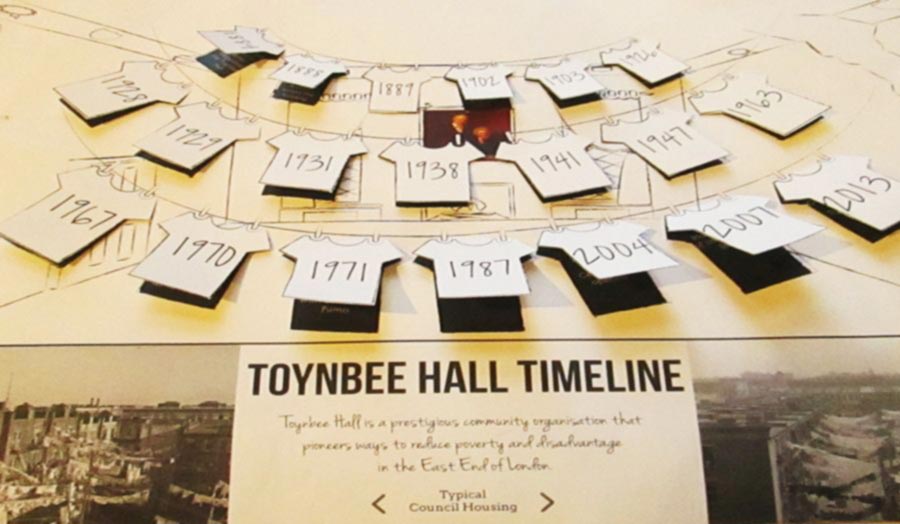 toynbee hall cass students to help reinvigorate hub for community in east end 3