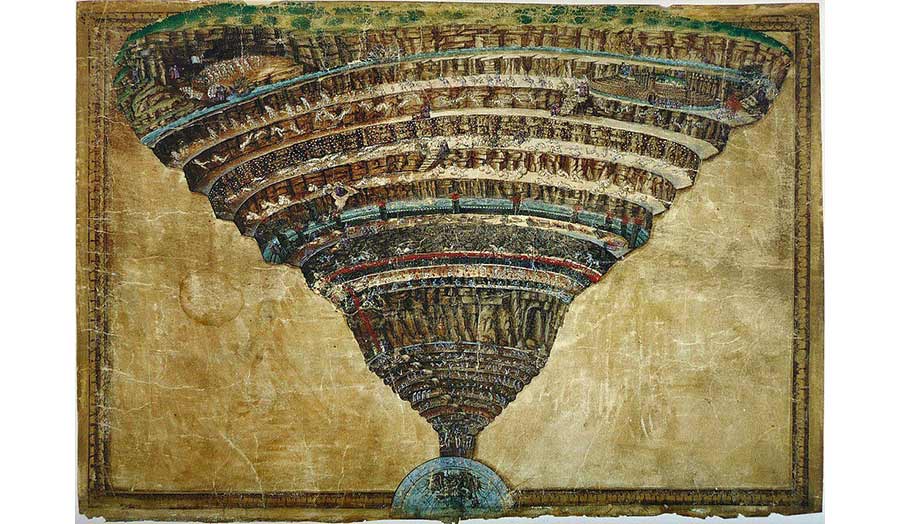 Visualisation of Dante’s Inferno