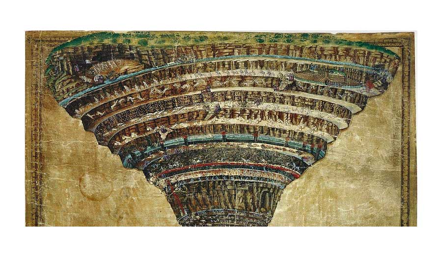 A visual representations of Dante’s Inferno. 