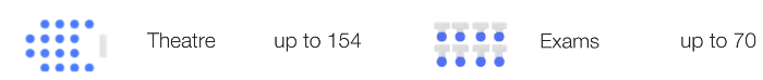 Theatre : up to 154 , Exams: up to 70  