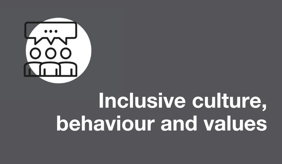 Inclusive culture, behaviour and vales on a grey background with a logo
