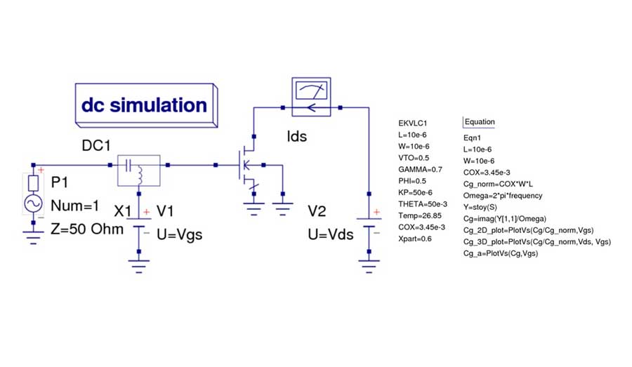 a graph of compact device modelling and circuit macromodelling