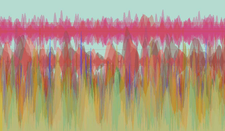Sound in Colour - Alice Baird