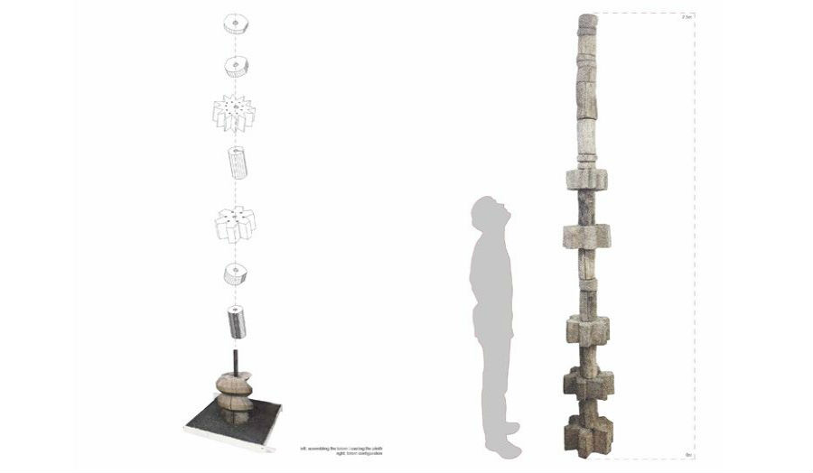 Assembling the totem and configuration Free Unit