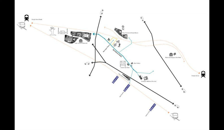 Barra Funda urban strategy Saul Busby-Cozic