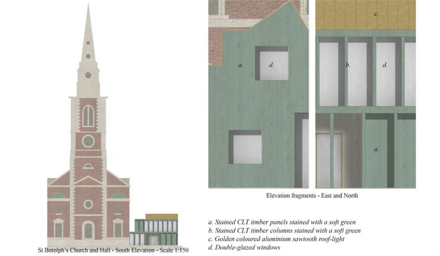 Elevations South Elevation and Elevation Fragments
