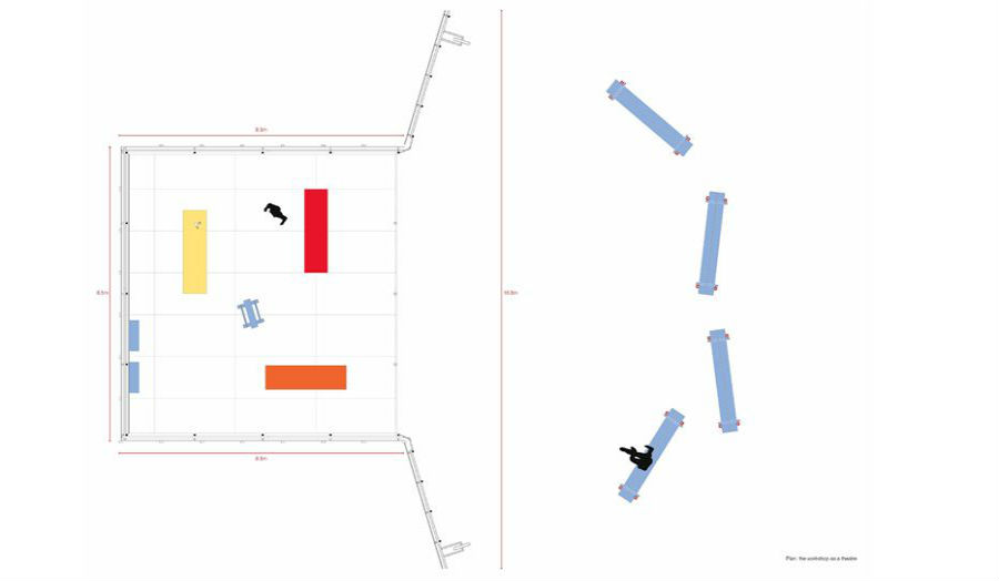 Plan of the workshop Free Unit