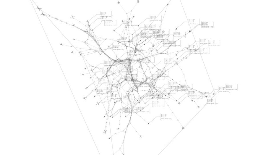 Jonas Lundberg DDRS Processing Grids