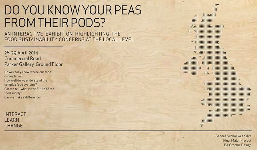 Knowing your peas from their pods
