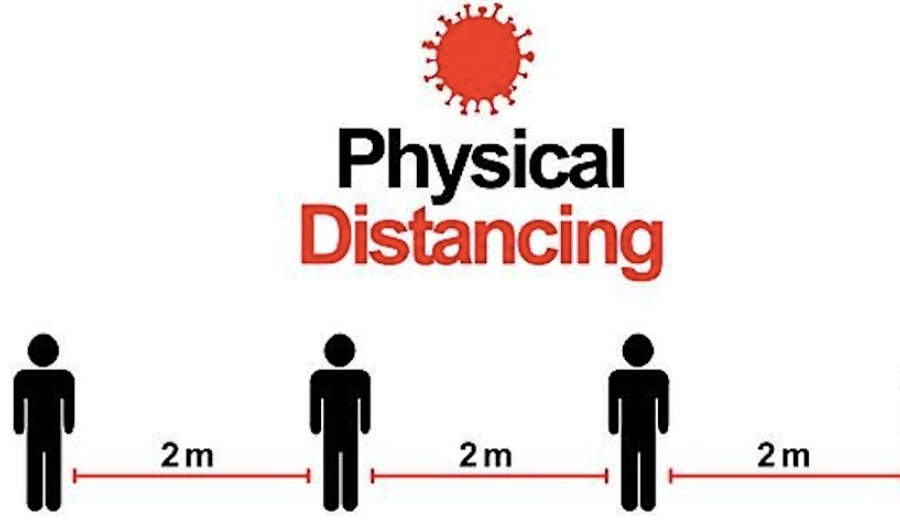 Drawing depicting 2 m physical distancing during the Covid-19 pandemic