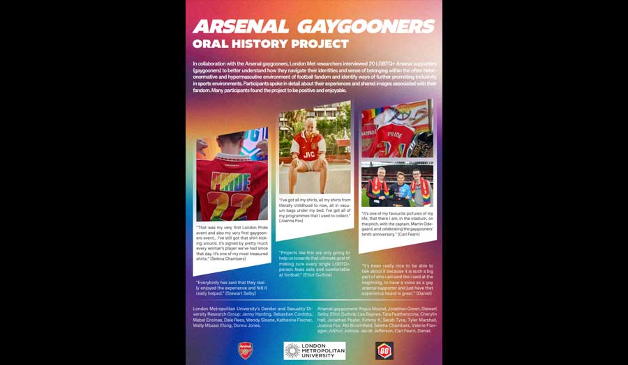 A preview of a poster with the heading 'Arsenal gaygooners Oral History Project'